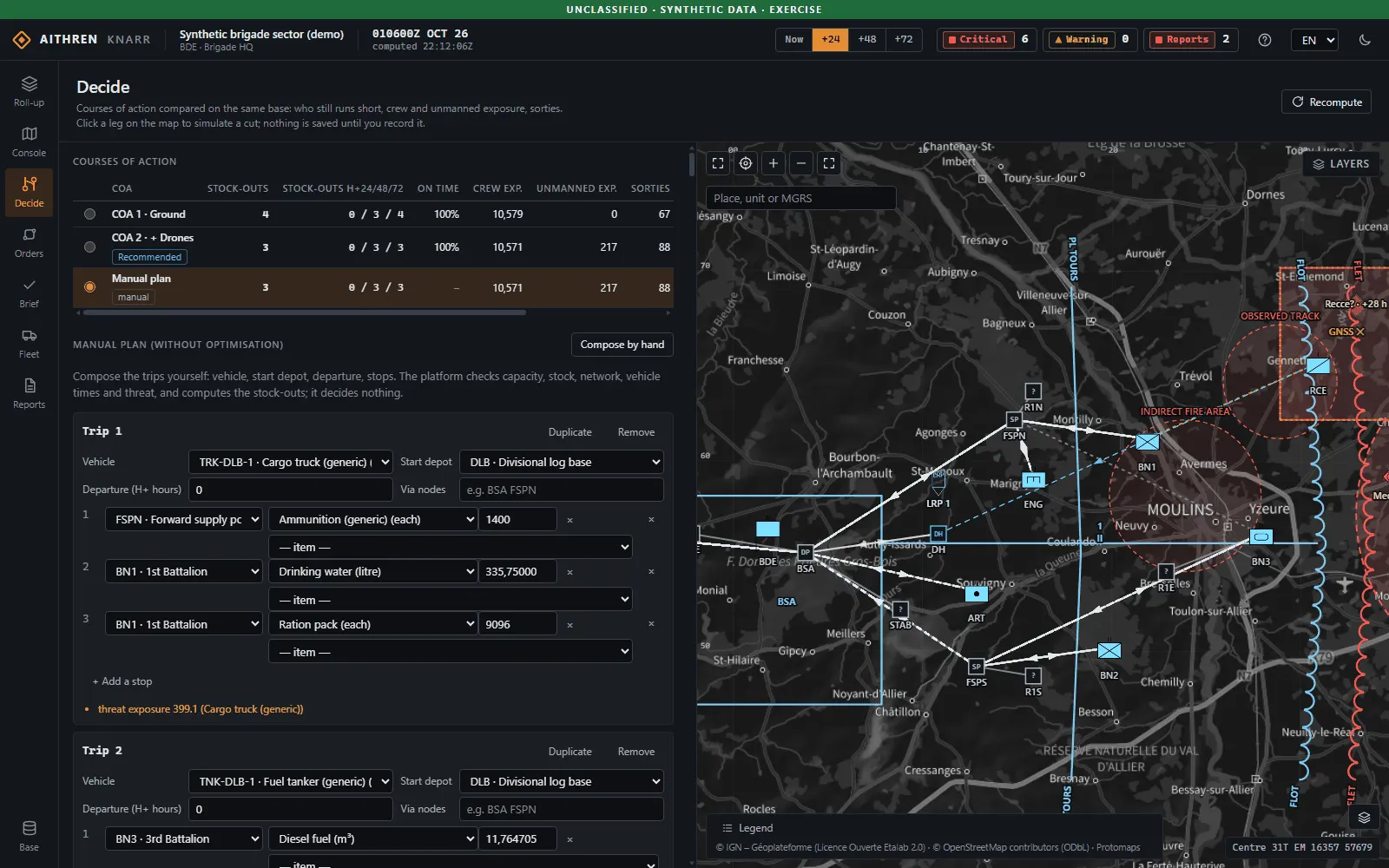 AITHREN Knarr, Decide view: compared courses of action (stock-outs, exposure, trips) and the sector map