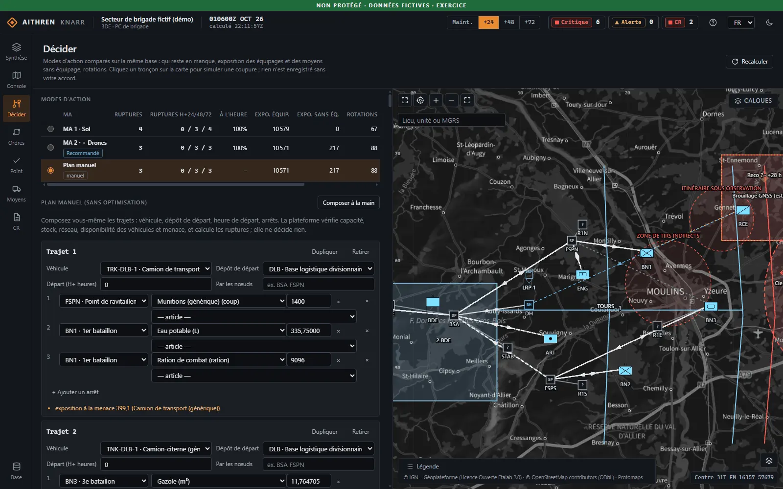 AITHREN Knarr, vue Décider : modes d’action comparés (ruptures, exposition, rotations) et carte du secteur