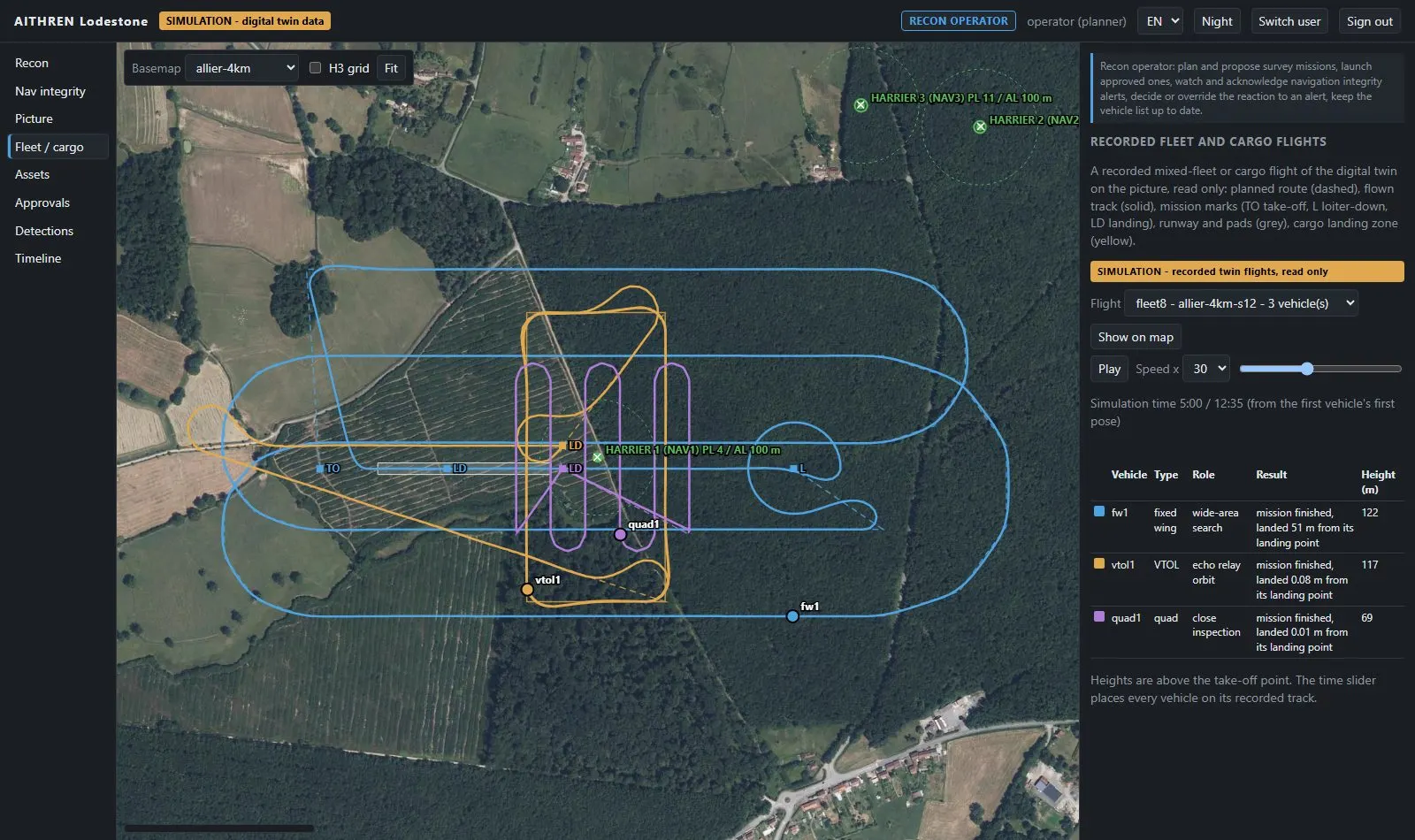 Station de supervision, panneau Flotte : trois vecteurs rejoués sur orthophoto, routes prévues et traces volées
